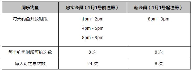老房子的春天