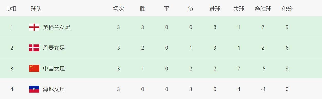 午夜大尺度视频