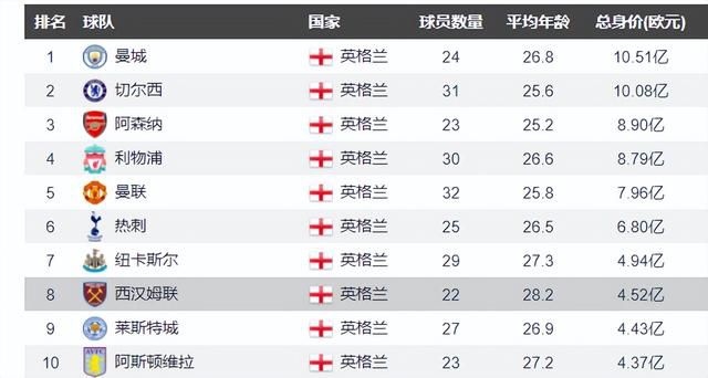 陪睡女人
