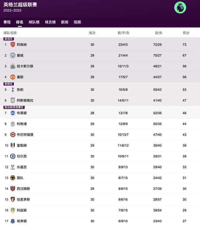 最近的2019中文字幕免费一页