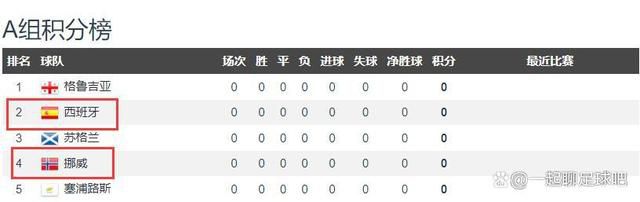 b站怎么删视频