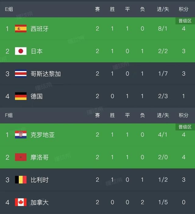 天 天 综合 高 清