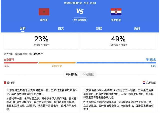 黄网站免费在线观看