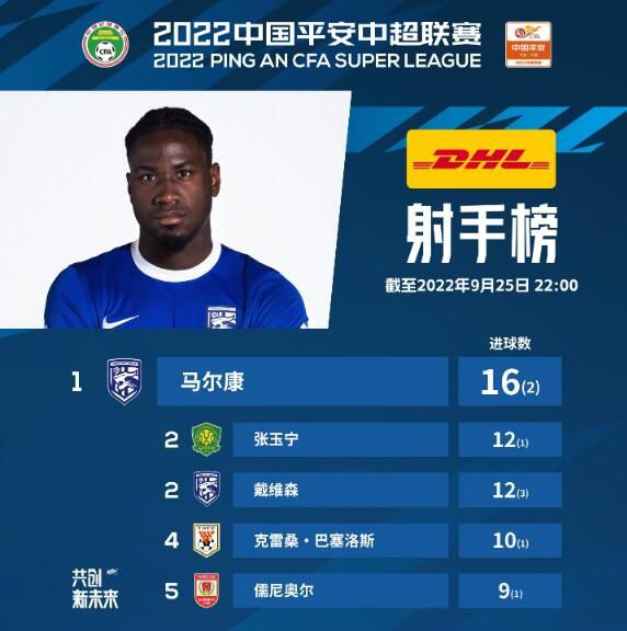 五月天婷婷导航