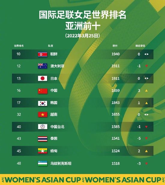 色婷婷亚洲综合五月