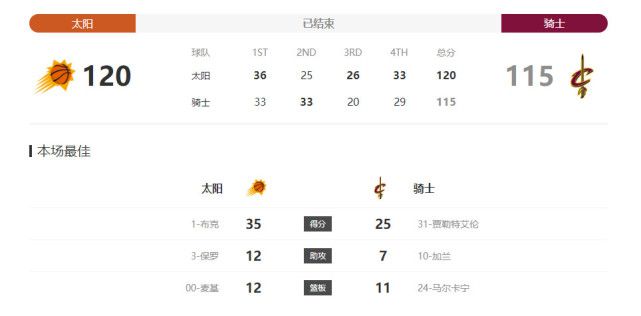 不用下载播放器的av