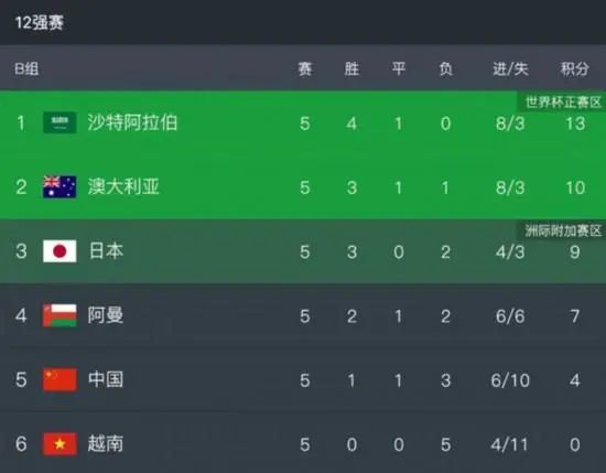 色偷偷亚洲第一成人综合网址