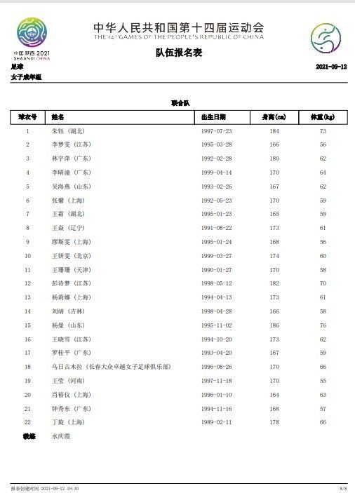 女同性恋激情视频